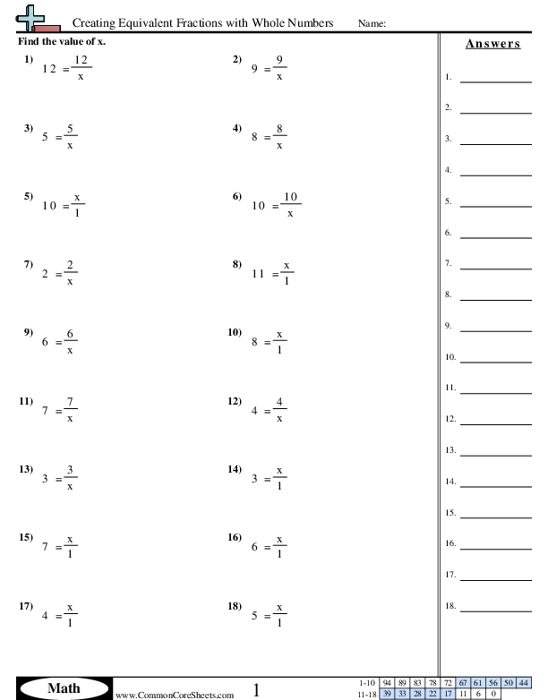 New Sheets - Comparing Fractions worksheet